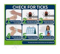 How to Check for Ticks Instructional Poster Guide Canvas Wall-Art for Camping Hiking Nurse Office Decor(Framed,12x18inch(30x45cm))