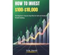 How to Invest $100-$10,000: The Beginner’s Step-by-Step Plan for Safe and Steady Wealth Building