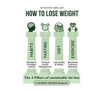 How to lose weight - The 4 Pillars of sustainable fat loss: Short guide | A Science-Backed Blueprint on Habits, Fasting, Diet, and Exercise to Reset ... Body Fat, and Maintain Muscle | Paperback