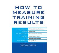 How to Measure Training Results: A Practical Guide to Tracking the Six Key Indicators (PERSONAL FINANCE & INVESTMENT)