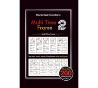 How to Read Forex Charts Like a Pro: A Complete Guide to Multi Time Frame Analysis and High-Probability Trading for Forex, Gold (XAUUSD), and Crypto (Forex Multi-Timeframe Trading Series)