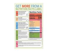 How to Read Nutrition Labels Poster Ingredients Guide Chart Healthy Food Facts Educational Wall-Art for Kitchen Pantry Decor(Framed,08x12inch(20x30cm))