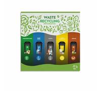 How to Recycle Poster, Home Waste Management Guide, Colorful Educational Wall-Art for and Family Kitchen(Unframed,16x24inch(40x60cm))