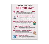 How to Self Study for Standardized Tests Poster Motivational High School Classroom Wall-Art Canvas Print for Study Motivation(Unframed,16x24inch(40x60cm))