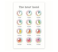 How to Tell Time Learning Poster - Analog Clock Reading Chart - Visual Teaching Aid for Elementary Students & Classroom Decor(Framed,16x24inch(40x60cm))