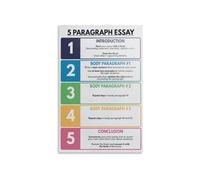 How To Write An Essay Poster Writing An Essay Guide 5 Paragraph Essay English Classroom Decor Educational Wall Art for Homeschool Teacher Student