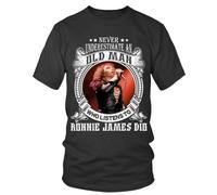 HPDFRRUYIOO Never Underestimate An Old Man Who Listen To Ronnie James DioBlackS