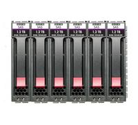 HPE MSA 7.2TB SAS 10K SFF M2 Stock INT