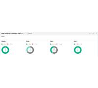 Hpe msl6480 tapeassure adv e-ltu