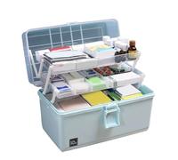 Hreyywo Caja Médica para el Hogar, Caja Médica de Gran Capacidad, Caja Médica de Múltiples, Caja de Almacenamiento de Emergencia para Medicamentos, Caja para el Hogar