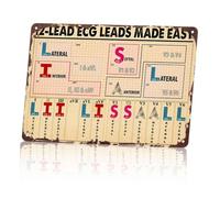 HSMXNEONJB 12 Lead ECG Interpretation Chart Metal Sign Wall-Art for Hospital Office Cardiology Nursing School Study Room 8 X inch