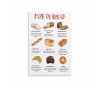 HSMXNEONJB Artisan French Bread Guide Poster, Unframed Canvas Wall Art Print, Culinary Decor for Home Kitchen, Restaurant(Framed,08x12inch(20x30cm))
