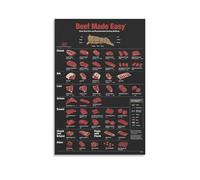 HSMXNEONJB Butchers Beef Cuts Chart Poster Recommended Cooking Methods Guide Wall-Art for Kitchen Decor Home Chef Gift Meat Lovers Reference Chart(Framed,16x24inch(40x60cm))