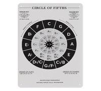 HSMXNEONJB Circle of Fifths Music Theory Aluminum Sign Key Signature Chart Metal Wall-Art for Musician Teacher Classroom 8 X 12 inch
