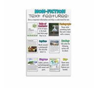 HSMXNEONJB Classroom Decor Educational Poster Nonfiction Text Features Guide Canvas Print for Teachers Learning Wall-Art(Unframed,16x24inch(40x60cm))