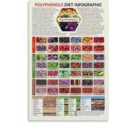 HSMXNEONJB Clinic and Kitchen Decor Metal Sign Polyphenol Rich Foods Antioxidant Guide Healthy Eating Chart for Home or Office 8 X 12 in