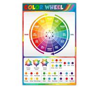 HSMXNEONJB Color Wheel Chart Poster - Graphic Design & Color Theory Art Print, Decorative Educational Poster for Studio, Classroom, Office, or Creative Space(Framed,16x24inch(40x60cm))