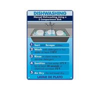HSMXNEONJB Commercial Dishwashing Sign Metal Tin Sink Use Guide Wall Chart for Food Service Kitchen Catering Food Truck Business 8 X 12 in