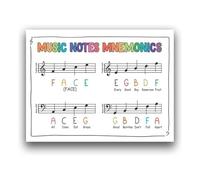 HSMXNEONJB Educational Music Sign Piano Notes Mnemonics Chart Metal Wall-Art for Home Studio School Band Room Teacher Office 8 X 12 in