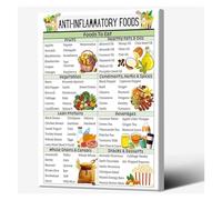HSMXNEONJB Foods for Vitality & Wellbeing Poster - A Guide to Immune-Supporting and Energizing Choices - Modern Home Kitchen Decor(Unframed,08x12inch(20x30cm))