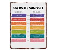 HSMXNEONJB Growth Mindset Poster Motivational Metal Sign Self Talk Mental Health Wall Decor for Classroom Office and Home 8 X 12 inch