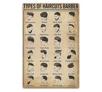 HSMXNEONJB Haircut Knowledge Metal Poster - Antique-Style Guide to Fades, Layers & Textures | Durable Tin Sign for Garage, Shop, Office or Home Gym Wall(Framed,08x12inch(20x30cm))