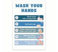 HSMXNEONJB Hand Hygiene Wall Chart - Step-by-Step Sanitation Instructions Sign for Hospital, Clinic, School & Commercial Restroom Use(Framed,08x12inch(20x30cm))