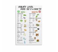HSMXNEONJB Healthy Living Chart, Oxalate in Foods Reference Poster on Canvas, Gift for Nutrition Enthusiasts, Framed Wall Art(Unframed,12x18inch(30x45cm))