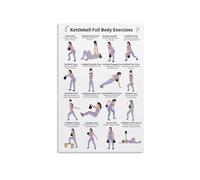 HSMXNEONJB Kettlebell Full Body Workout Poster - Exercise Chart & Training Guide, Fitness Wall Art for Home Gym(Framed,16x24inch(40x60cm))