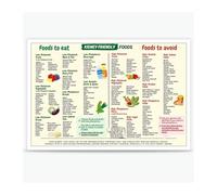 HSMXNEONJB Kidney Health Nutrition Poster - Complete Food List with Low Sodium Tips - Laminated Dietary Guide for Home Kitchen Decor(Unframed,12x18inch(30x45cm))