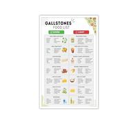 HSMXNEONJB Low Fat Gallbladder Foods Metal Wall-Art Gallstone Friendly Food Reference Informational Chart for Kitchen and Home Office Decor (8 X 12 in)