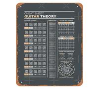 HSMXNEONJB Retro Guitarist Knowledge Metal Sign Chord Scale Cheat Sheet Chart for Music Studio Practice Room Wall Decor Guitar Player Gift Tin Plaque 8 X 12 inch