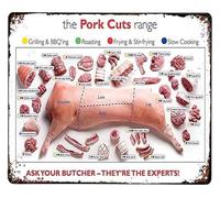 HSMXNEONJB Retro Pork Cuts Chart Metal Tin Sign Butcher Shop Wall-Art for Kitchen Restaurant Dining Room Decor 8 X 12 in
