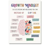 HSMXNEONJB Social Emotional Learning Posters Growth Mindset Mental Health Affirmations Classroom Decor Counseling Office Wall-Art for Teens Canvas Print Inspirational Quotes(Framed,12X18inch(30X45cm))