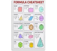 HSMXNEONJB Student Math Formulas Guide Poster Comprehensive Cheatsheet and Study Aid Quick Reference for Classroom Tutoring Center(Framed,16x24inch(40x60cm))