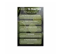 HSMXNEONJB The Mindful Eating Guide Poster, Inspirational Art for Conscious Dining and Healthy Habits Kitchen Decor(Framed,16x24inch(40x60cm))