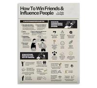 HSMXNEONJB The Power of Interaction Quotes Canvas Wall-Art Poster for Office Focus and Inspiration(Framed,12x18inch(30x45cm))