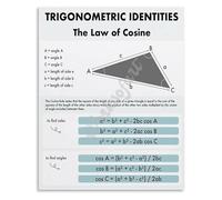 HSMXNEONJB Trig Identities and Cosine Rule Metal Tin Sign Mathematics Educational Chart Formula Reference For Math Classroom 8 X 12 inch