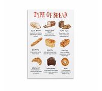 HSMXNEONJB Types of French Bread Chart - Bakery and Bread Identification Poster, Kitchen Wall Art for Foodies Home Cooks Dining Room(Framed,16x24inch(40x60cm))