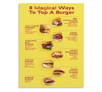 HSMXNEONJB Ultimate Burger Topping Guide Canvas Wall-Art Poster for Food Lover Kitchen and Dining Room(Unframed,16x24inch(40x60cm))