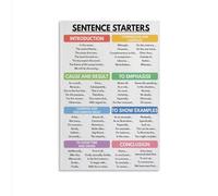 HSMXNEONJB Vocabulary & Writing Poster, Sentence Starters Educational Wall Art for English Class, Homeschool Decor(Framed,08x12inch(20x30cm))