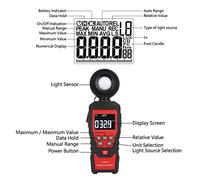 HT620 Medidor de Luz Portátil Luxómetro Digital Iluminómetro Instrumento de Prueba con Alta Precisión, Fácil de Leer, Rápido y Sensible, Fácil Medición