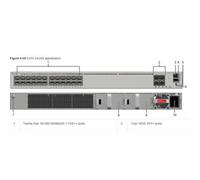 Huawei ekit s310-24u4x managed l3 switch