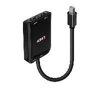 HUB MST DE MINI DISPLAYPORT A 2 PUERTOS HDMI