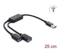 Hub USB Delock 2 Puertos USB-A 5Gbps 0,25m