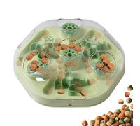 Huehkir De Golosinas para Perros - Juego de Alimentación Lenta con Hoyos para Golosinas,Juguete Dispensador de Premios,para Cachorros Y Perros De Raza Mediana Y Grande Adiestramiento