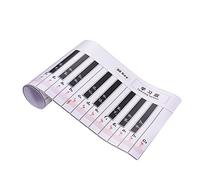 HUIOP Fingering Version 88 Keys Piano Keyboard Fingering Practice Chart Sheet con Notes & Stave Reference Piano Teaching Guide Herramienta de Ayuda para Estudiantes de Bebinners Kids,Tabla de Pega
