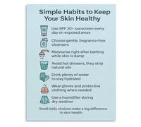 HUJWLBWF Beauty Wellness Blueprint Poster for Flawless Skin Motivation
