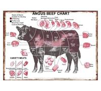 HUJWLBWF Educational Meat Chart Metal Tin Sign Vintage Butcher Cuts Diagram Retro Wall Decor for Kitchen Home Bar Restaurant 8 X 12 inch