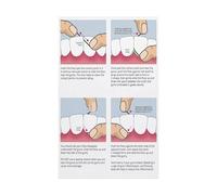 HUJWLBWF How to Properly Floss Your Teeth Metal Tin Sign Oral Health Educational Wall Decor for Bathroom Office Clinic Waiting Room 8 X 12 Inch